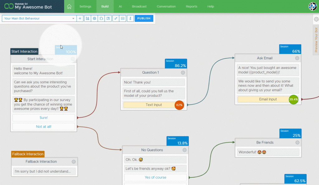 creating a bot for whatsapp in our flow editor without code